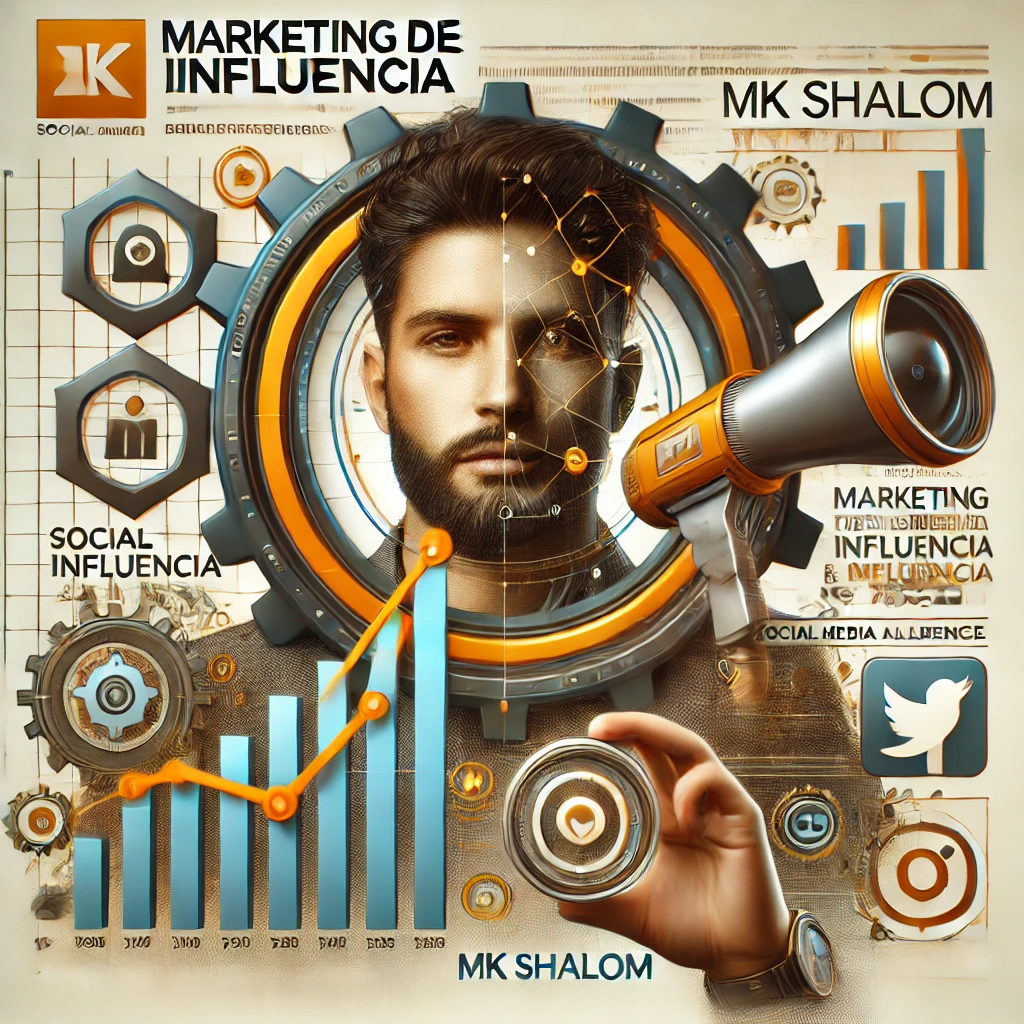 Marketing de Influência by MK Shalom